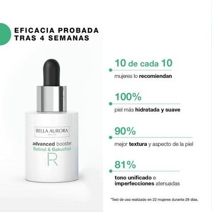 Bella Aurora Advanced Booster Retinol Anti-Aging-Serum 30 ml